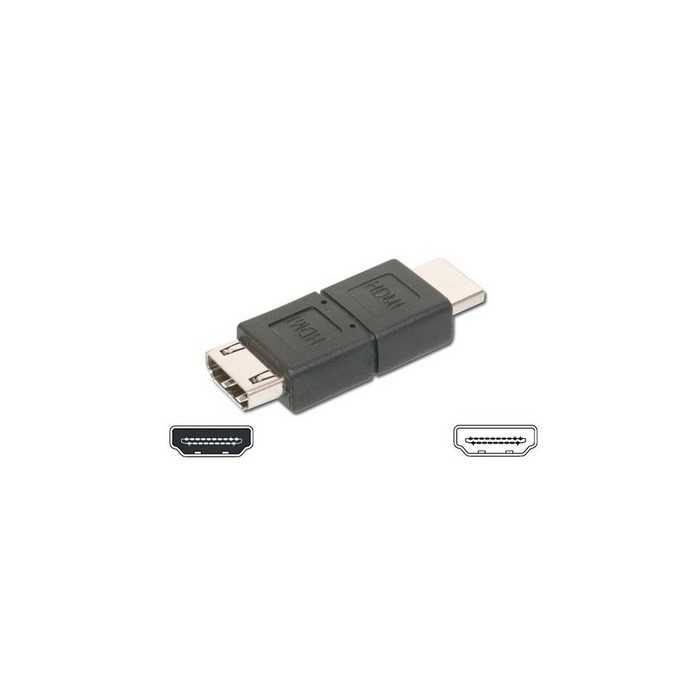 ADATTATORE HDMI 19 POLI M-F     (AB561)