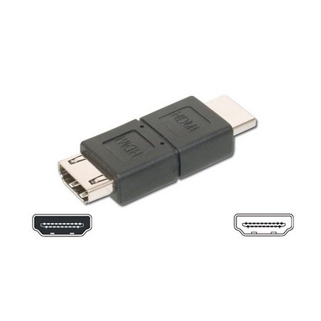 ADATTATORE HDMI 19 POLI M-F     (AB561)