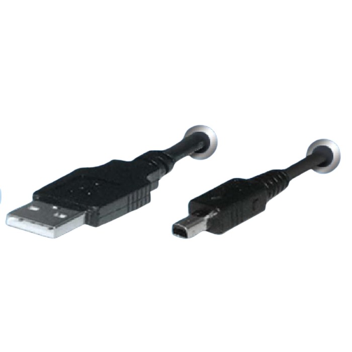 CAVO MINI USB 1.8 MT (CCUA4P-02M)